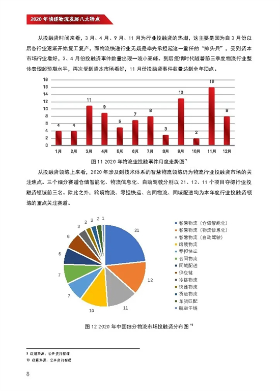 【深度】2020-2021中国快递物流发展报告