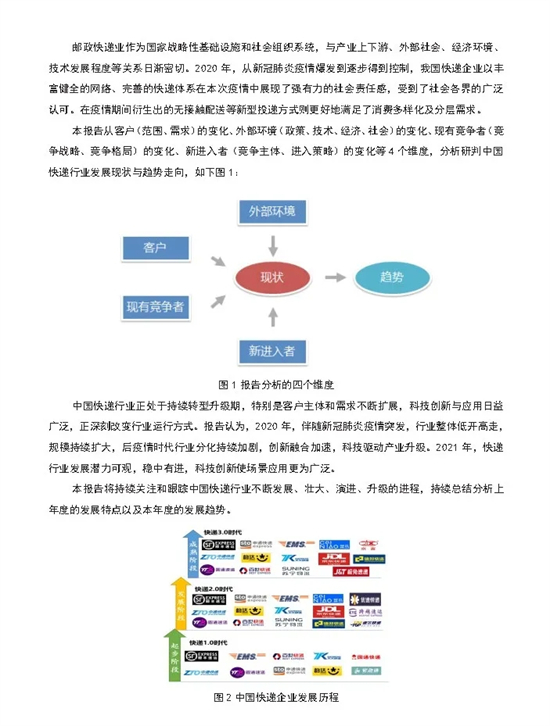 【深度】2020-2021中国快递物流发展报告