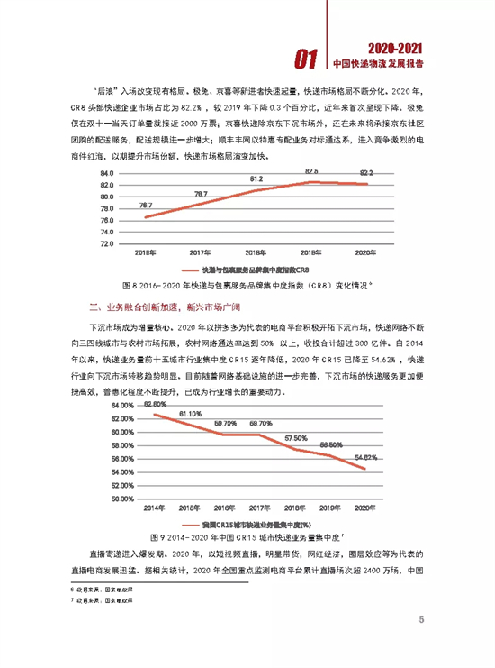 【深度】2020-2021中国快递物流发展报告