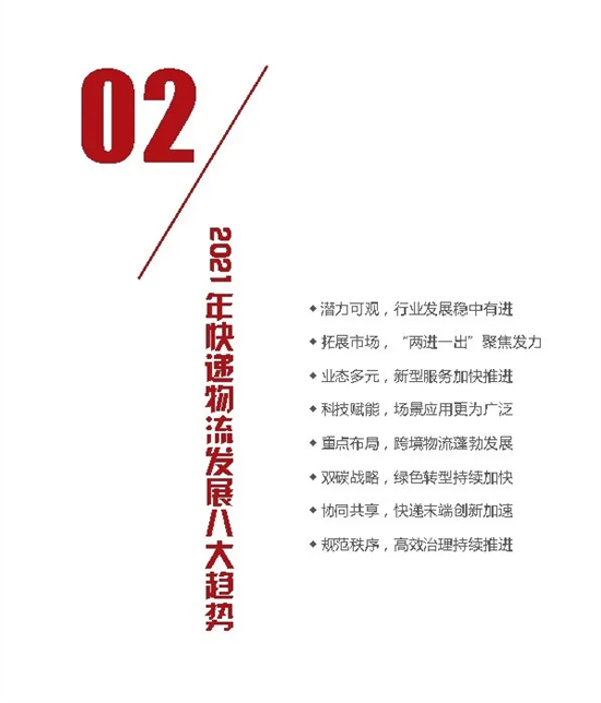 【深度】2020-2021中国快递物流发展报告