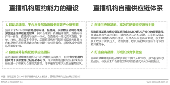 2021年中国直播电商行业研究报告 2021年中国直播电商行业研究报告