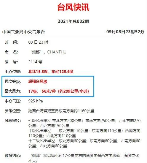 预警!超强台风来袭!或将登陆广东、福建和浙江,出货请注意! 预警!超强台风来袭!或将登陆广东、福建和浙江,出货请注意!