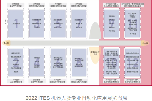 聚先锋 探商机 | 2022 ITES擎智造势能，领航出发