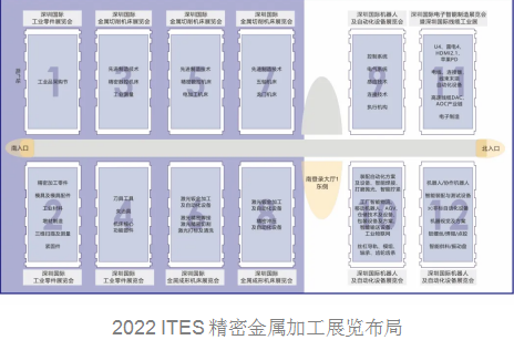 聚先锋 探商机 | 2022 ITES擎智造势能，领航出发