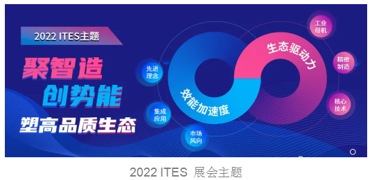 聚先锋 探商机 | 2022 ITES擎智造势能，领航出发